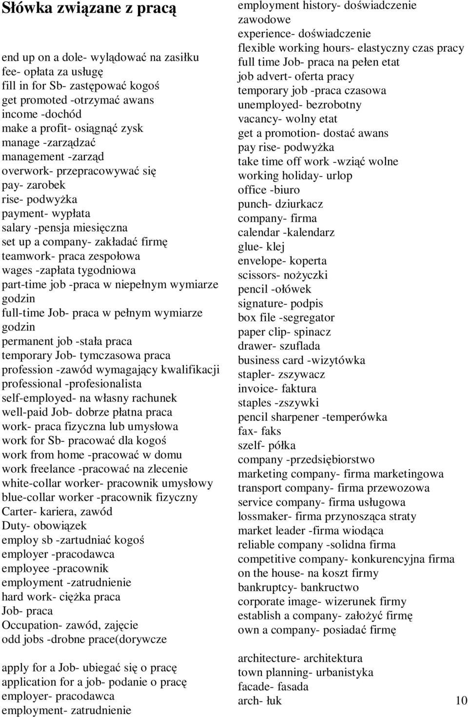 -zapłata tygodniowa part-time job -praca w niepełnym wymiarze godzin full-time Job- praca w pełnym wymiarze godzin permanent job -stała praca temporary Job- tymczasowa praca profession -zawód