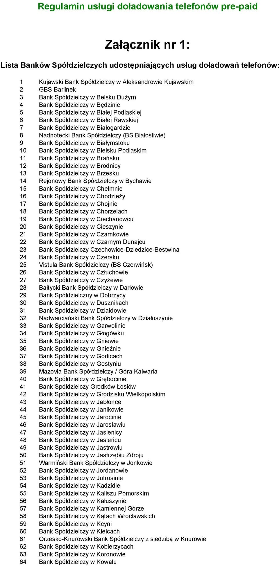 Spółdzielczy w Białymstoku 10 Bank Spółdzielczy w Bielsku Podlaskim 11 Bank Spółdzielczy w Brańsku 12 Bank Spółdzielczy w Brodnicy 13 Bank Spółdzielczy w Brzesku 14 Rejonowy Bank Spółdzielczy w