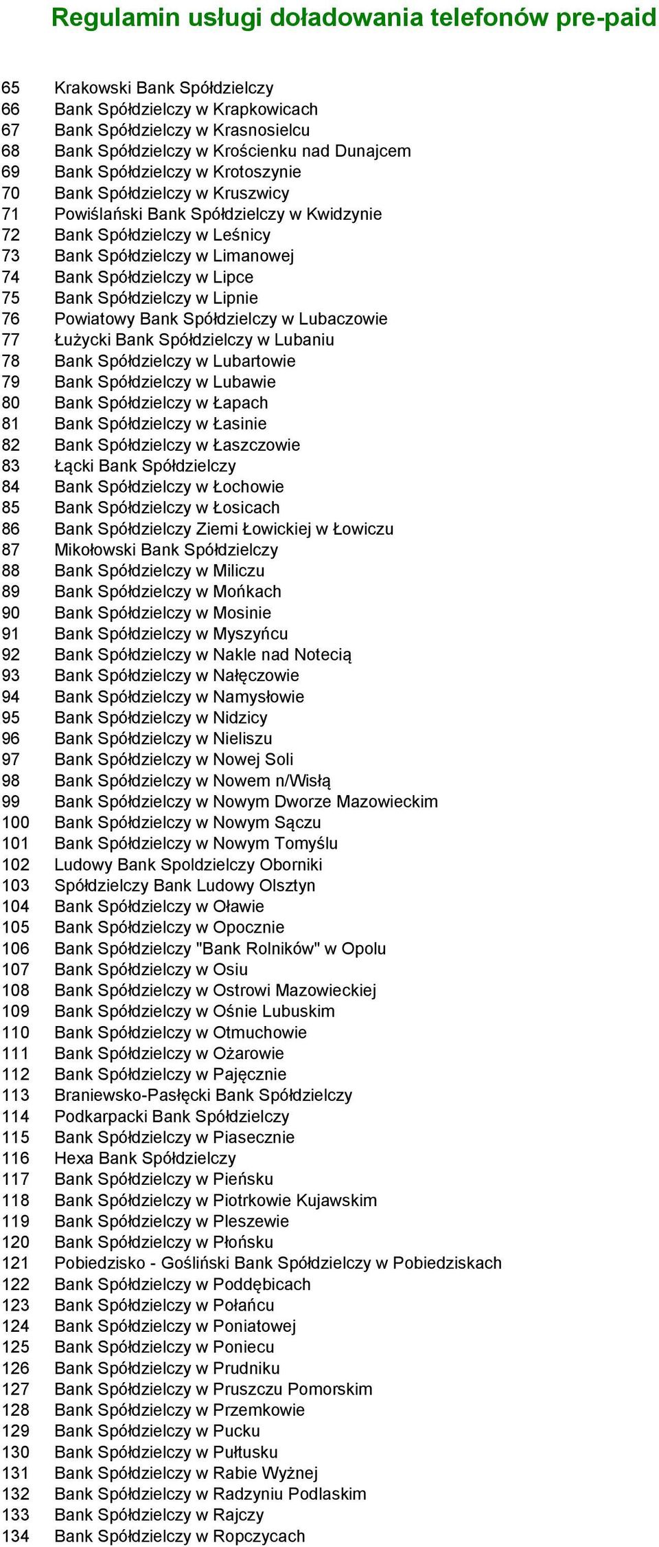 Powiatowy Bank Spółdzielczy w Lubaczowie 77 Łużycki Bank Spółdzielczy w Lubaniu 78 Bank Spółdzielczy w Lubartowie 79 Bank Spółdzielczy w Lubawie 80 Bank Spółdzielczy w Łapach 81 Bank Spółdzielczy w