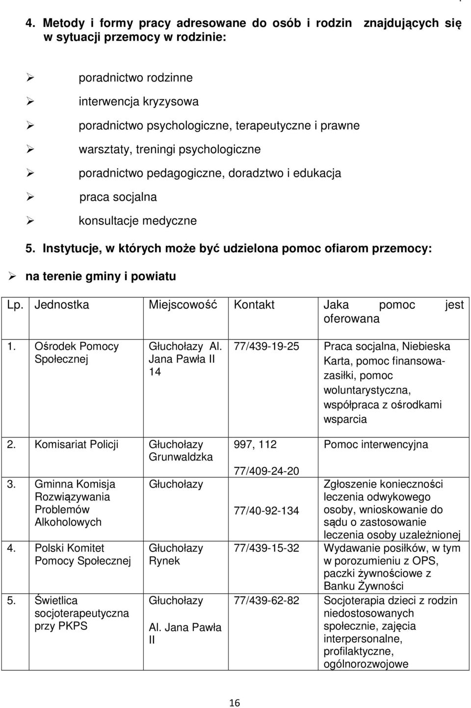 konsultacje medyczne 5. Instytucje, w których może być udzielona pomoc ofiarom przemocy: na terenie gminy i powiatu Lp. Jednostka Miejscowość Kontakt Jaka pomoc jest oferowana 1.