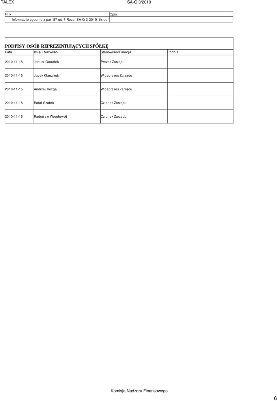 Janusz Gocałek Prezes Zarządu 2010-11-15 Jacek Klauziński Wiceprezes Zarządu 2010-11-15 Andrzej Rózga