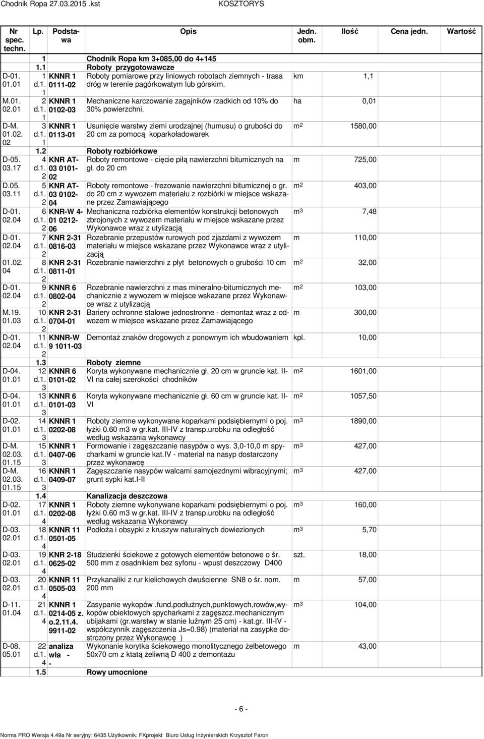 Mechaniczne karczowanie zagajników rzadkich od % do 0% powierzchni. Usunięcie warstwy ziei urodzajnej (huusu) o grubości do 0 c za poocą koparkoładowarek 1.