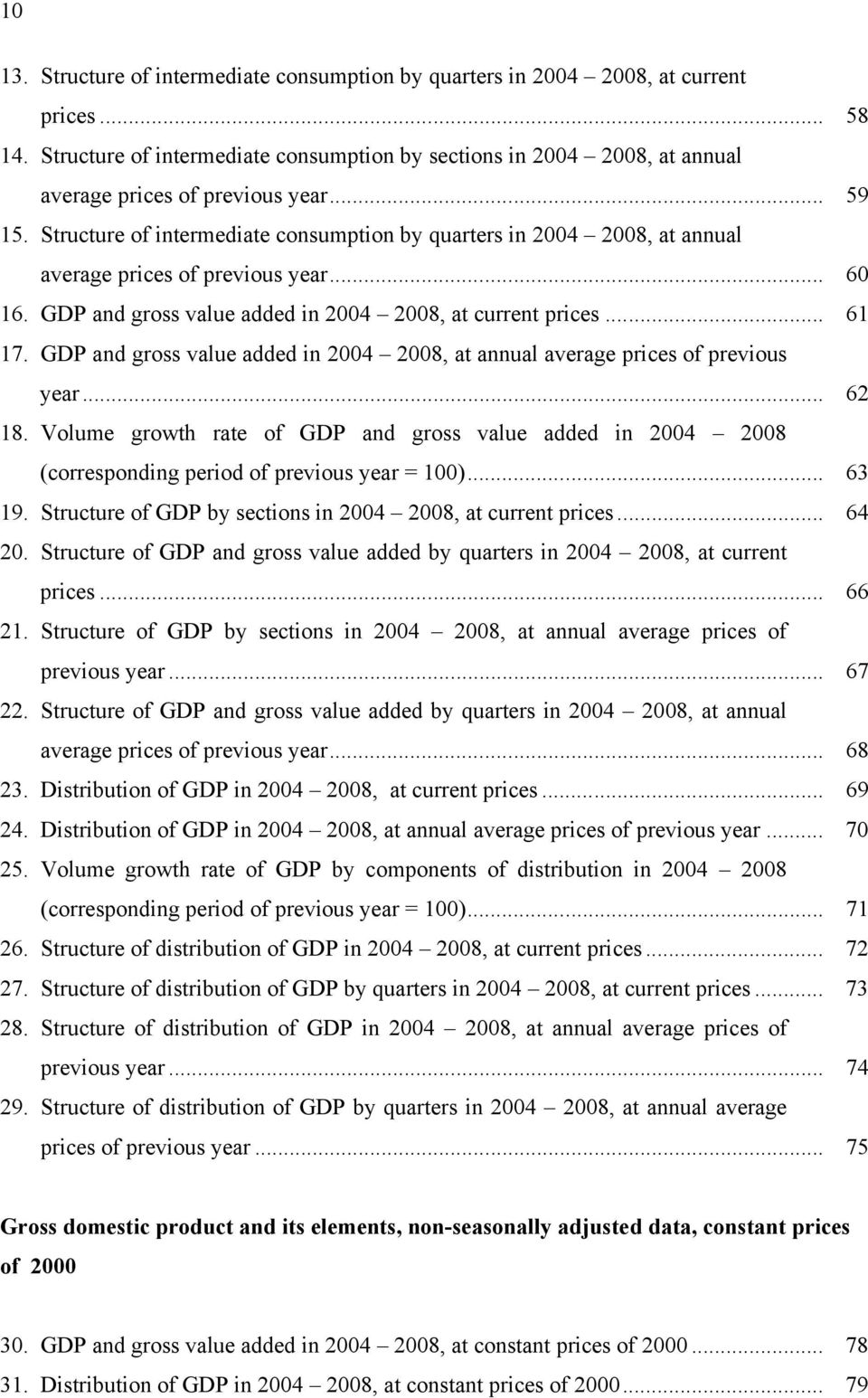 Structure of intermediate consumption by quarters in 2004 2008, at annual average prices of previous year... 60 16. GDP and gross value added in 2004 2008, at current prices... 61 17.