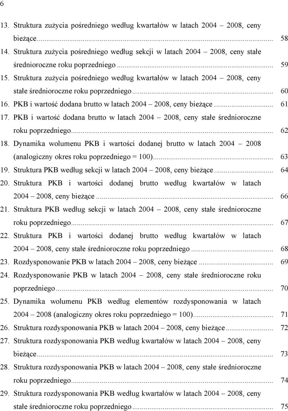 Struktura zużycia pośredniego według kwartałów w latach 2004 2008, ceny stałe średnioroczne roku poprzedniego... 60 16. PKB i wartość dodana brutto w latach 2004 2008, ceny bieżące... 61 17.