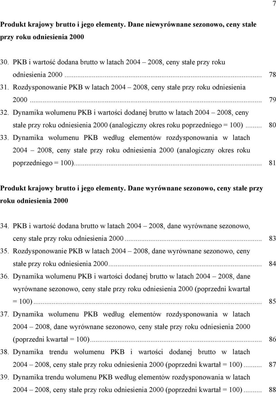 Dynamika wolumenu PKB i wartości dodanej brutto w latach 2004 2008, ceny stałe przy roku odniesienia 2000 (analogiczny okres roku poprzedniego = 100)... 80 33.