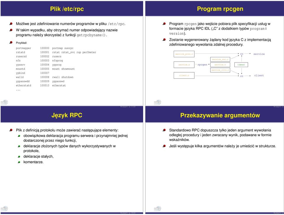 Przykład: portmapper 100000 portmap sunrpc rstatd 100001 rstat rstat_svc rup perfmeter rusersd 100002 rusers nfs 100003 nfsprog ypserv 100004 ypprog mountd 100005 mount showmount ypbind 100007 walld