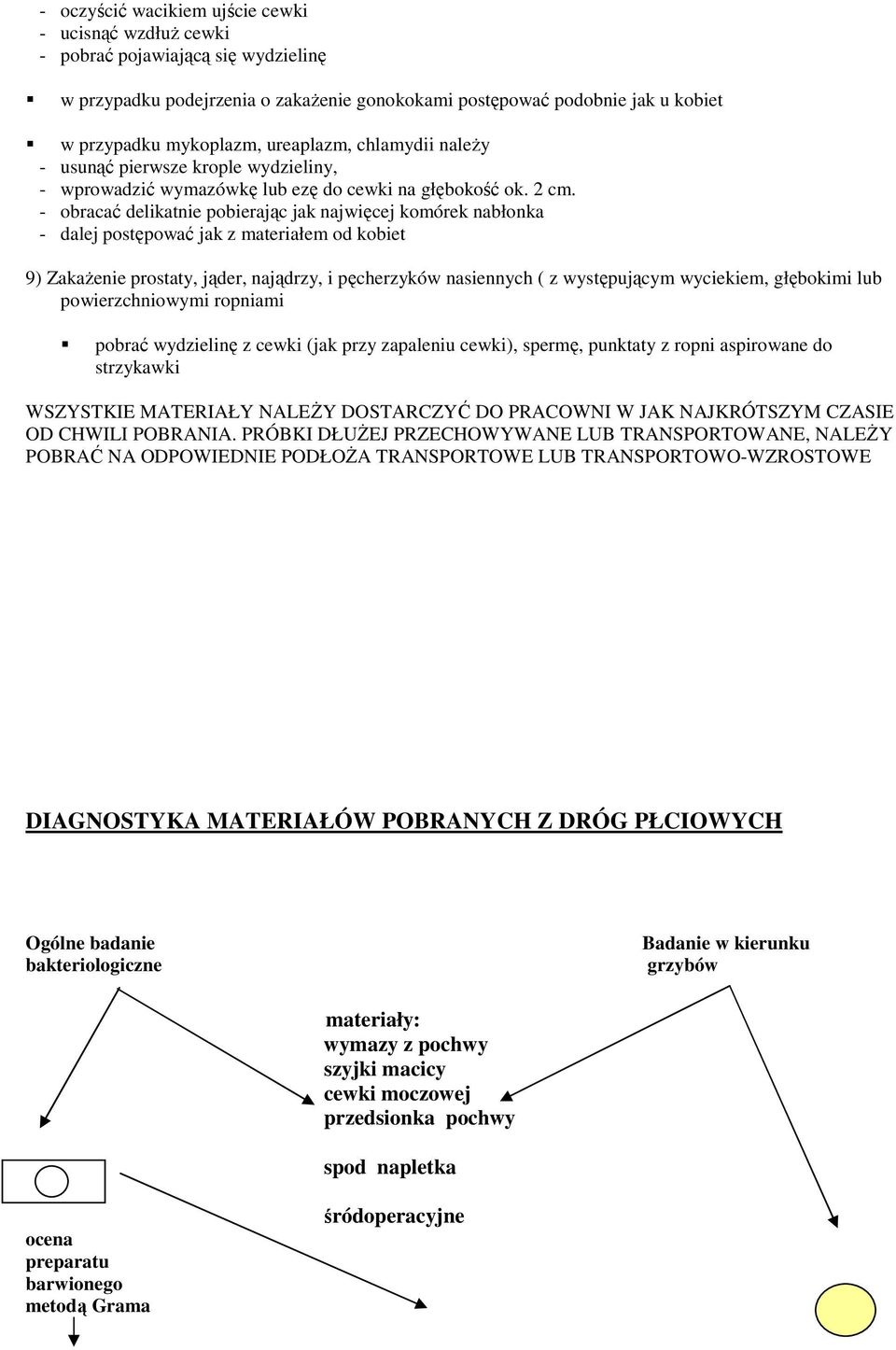 - obracać delikatnie pobierając jak najwięcej komórek nabłonka - dalej postępować jak z materiałem od kobiet 9) ZakaŜenie prostaty, jąder, najądrzy, i pęcherzyków nasiennych ( z występującym