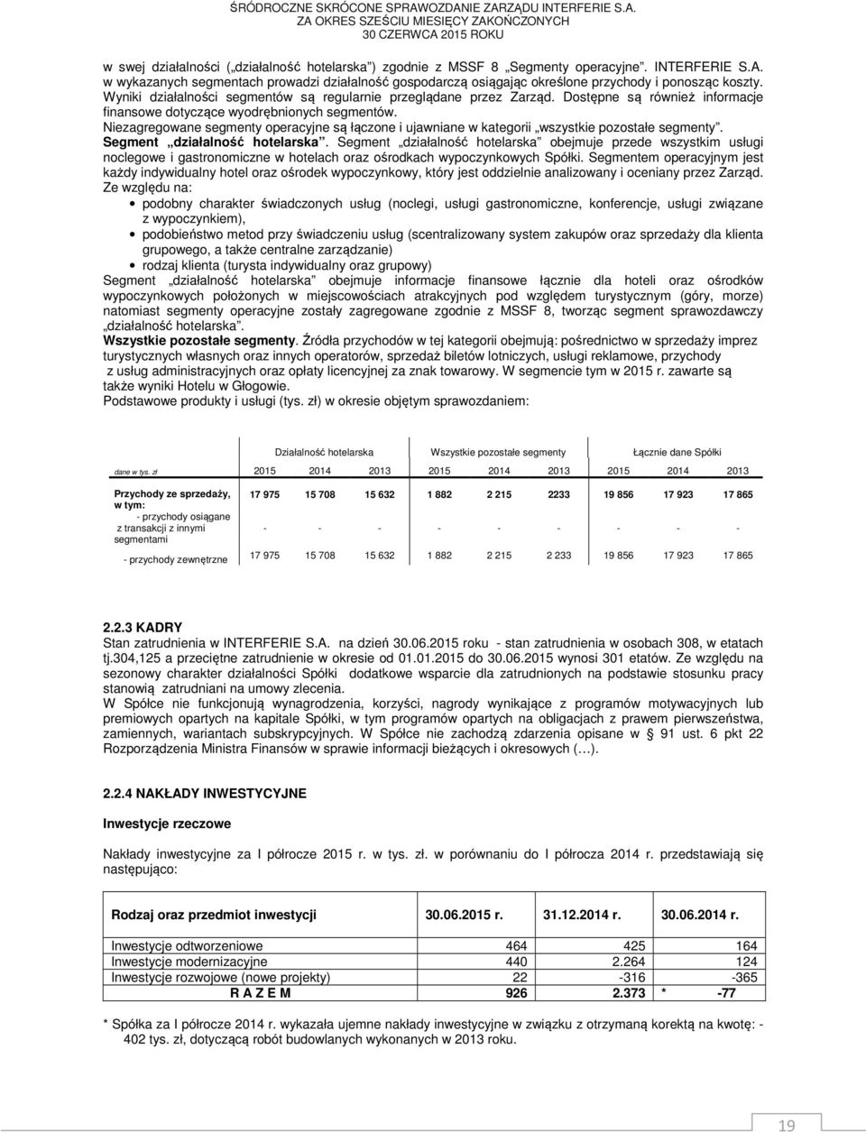 Dostępne są również informacje finansowe dotyczące wyodrębnionych segmentów. Niezagregowane segmenty operacyjne są łączone i ujawniane w kategorii wszystkie pozostałe segmenty.