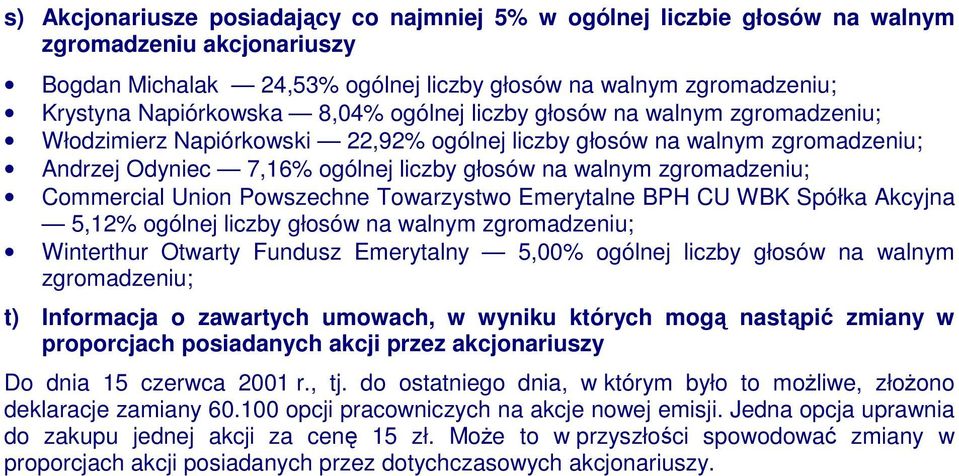 Commercial Union Powszechne Towarzystwo Emerytalne BPH CU WBK Spółka Akcyjna 5,12% ogólnej liczby głosów na walnym zgromadzeniu; Winterthur Otwarty Fundusz Emerytalny 5,00% ogólnej liczby głosów na