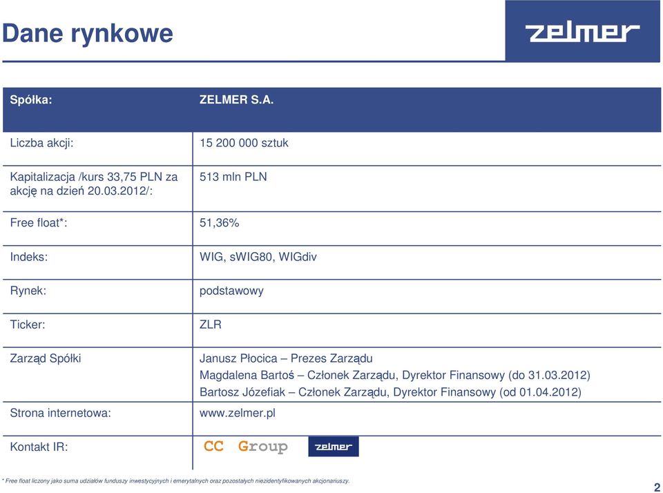 Płocica Prezes Zarządu Magdalena Bartoś Członek Zarządu, Dyrektor Finansowy (do 31.03.