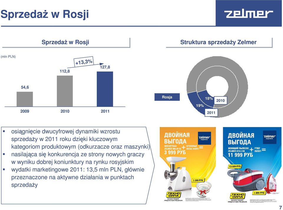 produktowym (odkurzacze oraz maszynki) nasilająca się konkurencja ze strony nowych graczy w wyniku dobrej