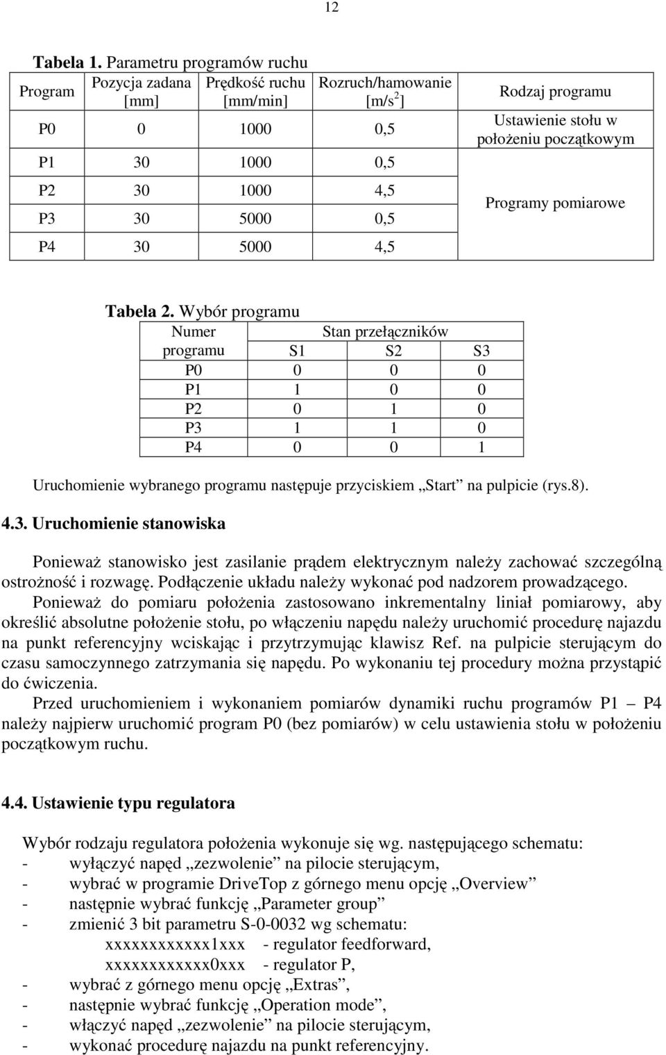 Ustawienie stołu w położeniu początkowym Programy pomiarowe Tabela 2.