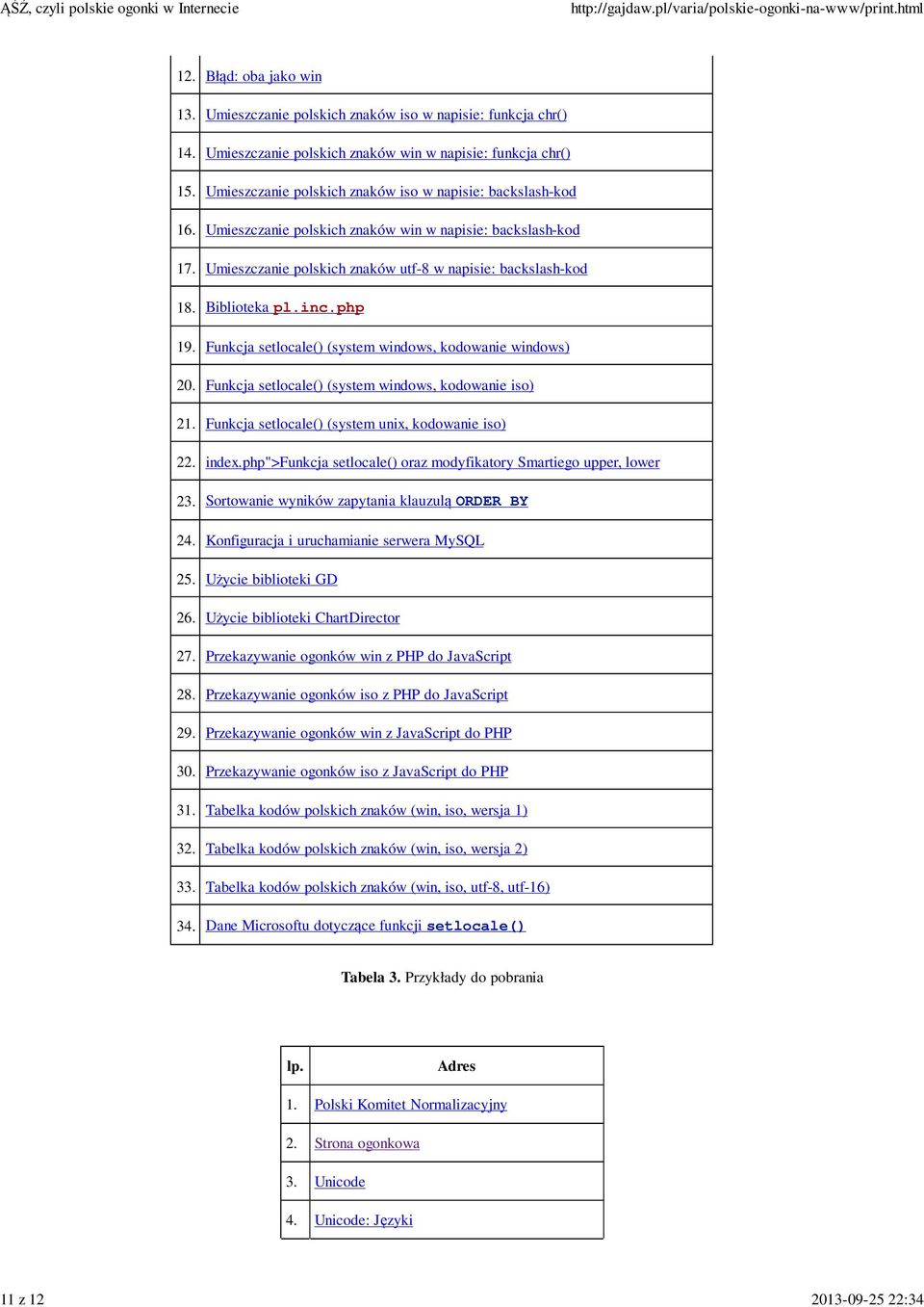 Biblioteka pl.inc.php 19. Funkcja setlocale() (system windows, kodowanie windows) 20. Funkcja setlocale() (system windows, kodowanie iso) 21. Funkcja setlocale() (system unix, kodowanie iso) 22.