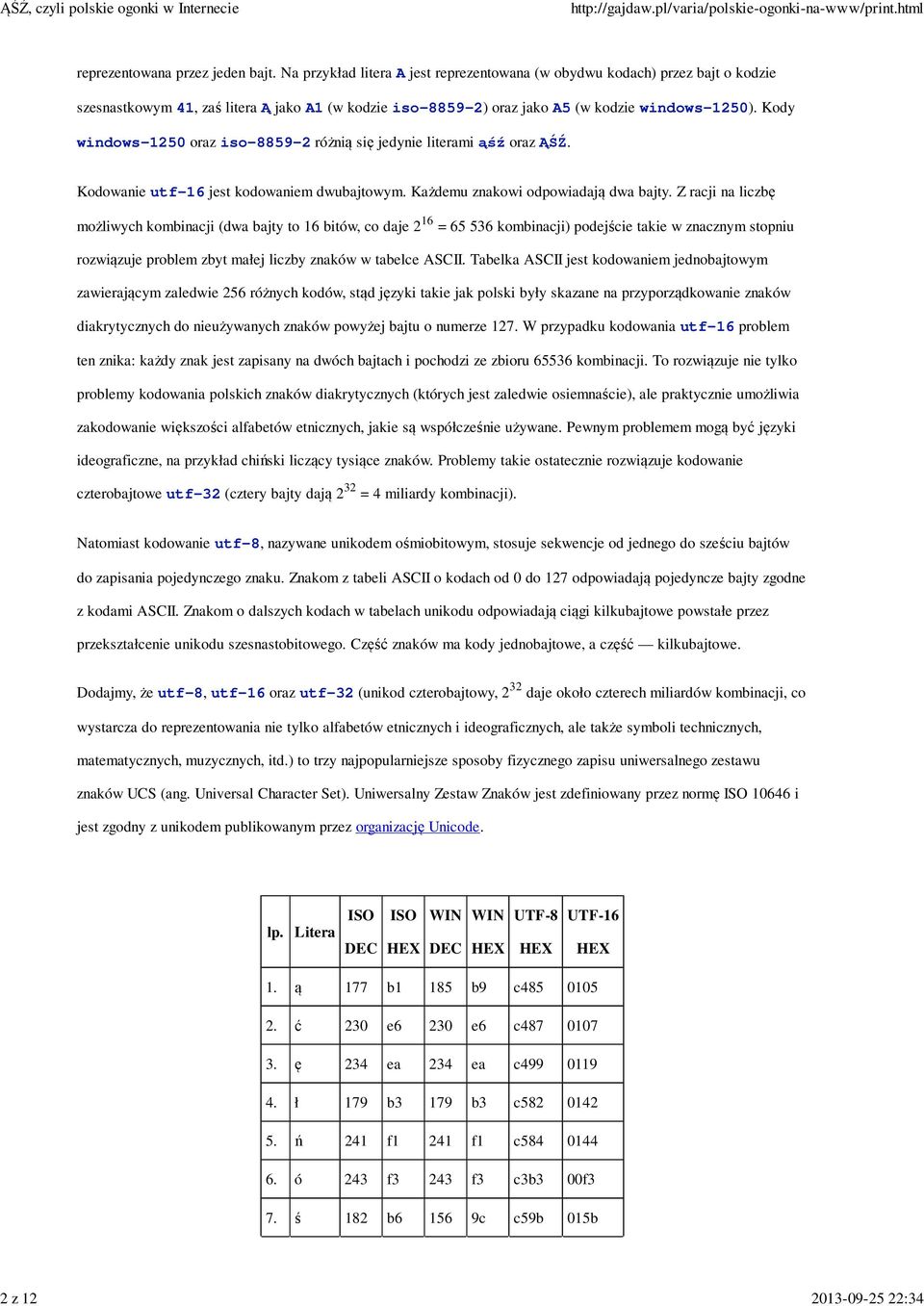 Kody windows-1250 oraz iso-8859-2 różnią się jedynie literami ąśź oraz ĄŚŹ. Kodowanie utf-16 jest kodowaniem dwubajtowym. Każdemu znakowi odpowiadają dwa bajty.