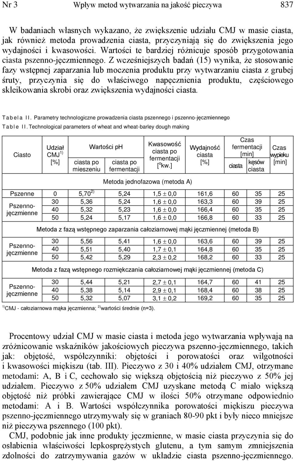 Z wcześniejszych badań (15) wynika, że stosowanie fazy wstępnej zaparzania lub moczenia produktu przy wytwarzaniu ciasta z grubej śruty, przyczynia się do właściwego napęcznienia produktu,