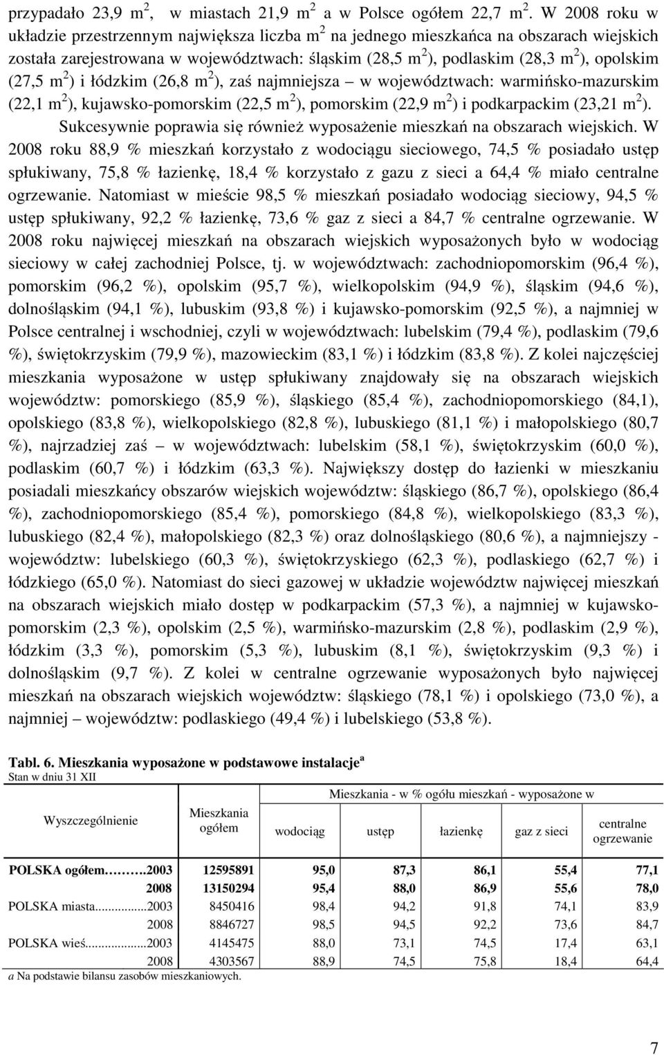 (27,5 m 2 ) i łódzkim (26,8 m 2 ), zaś najmniejsza w województwach: warmińsko-mazurskim (22,1 m 2 ), kujawsko-pomorskim (22,5 m 2 ), pomorskim (22,9 m 2 ) i podkarpackim (23,21 m 2 ).