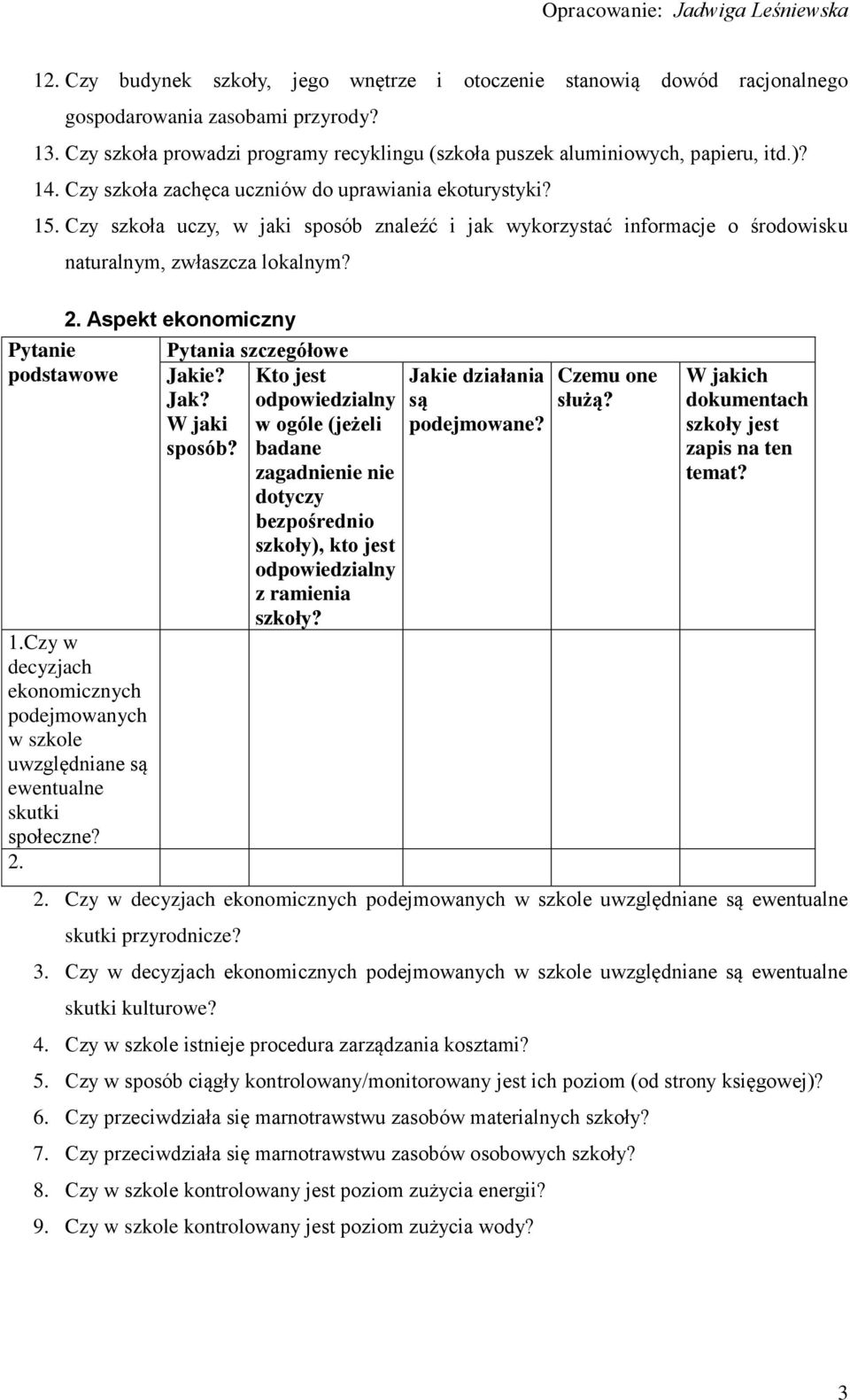 Czy w decyzjach ekonomicznych podejmowanych w szkole uwzględniane ewentualne skutki społeczne? ch Czy w decyzjach ekonomicznych podejmowanych w szkole uwzględniane ewentualne skutki przyrodnicze? 3.