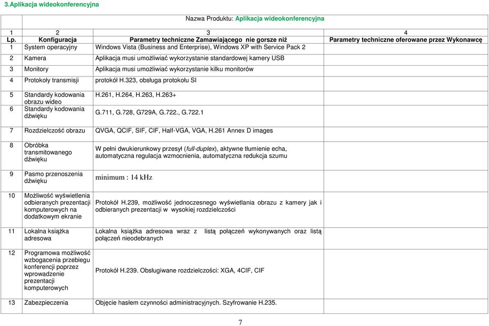 2 2 Kamera Aplikacja musi umoŝliwiać wykorzystanie standardowej kamery USB 3 Monitory Aplikacja musi umoŝliwiać wykorzystanie kilku monitorów 4 Protokoły transmisji protokół H.