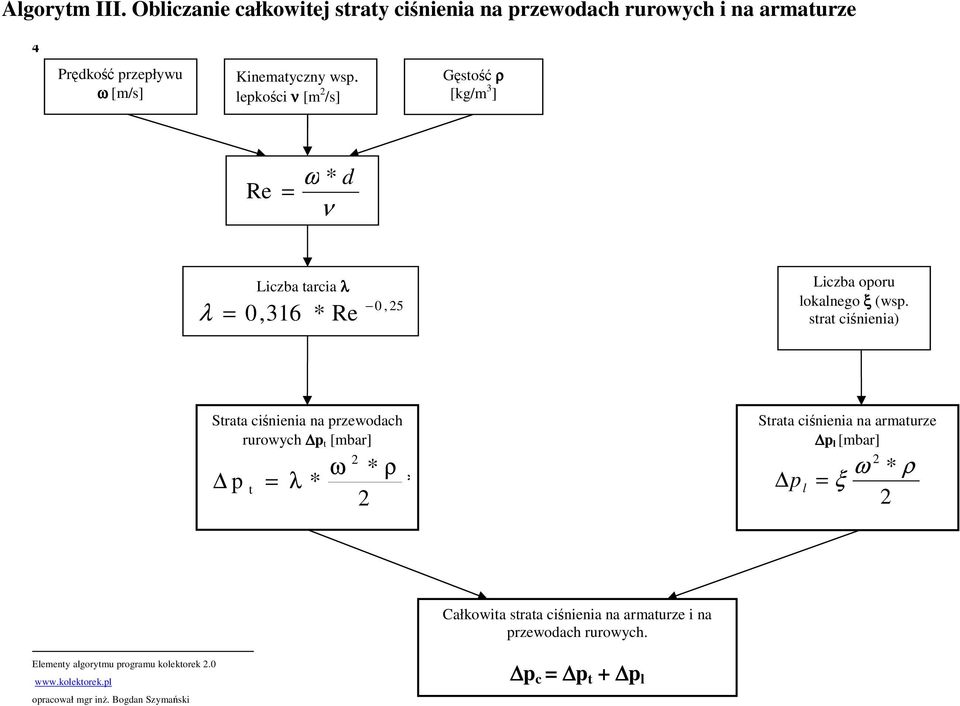 lepośc ν [m /s] Gęstość ρ [g/m 3 ] Re ω * d ν λ Lcb trc λ 0,36 * Re 0, 5 Lcb oporu lolnego ξ (wsp.