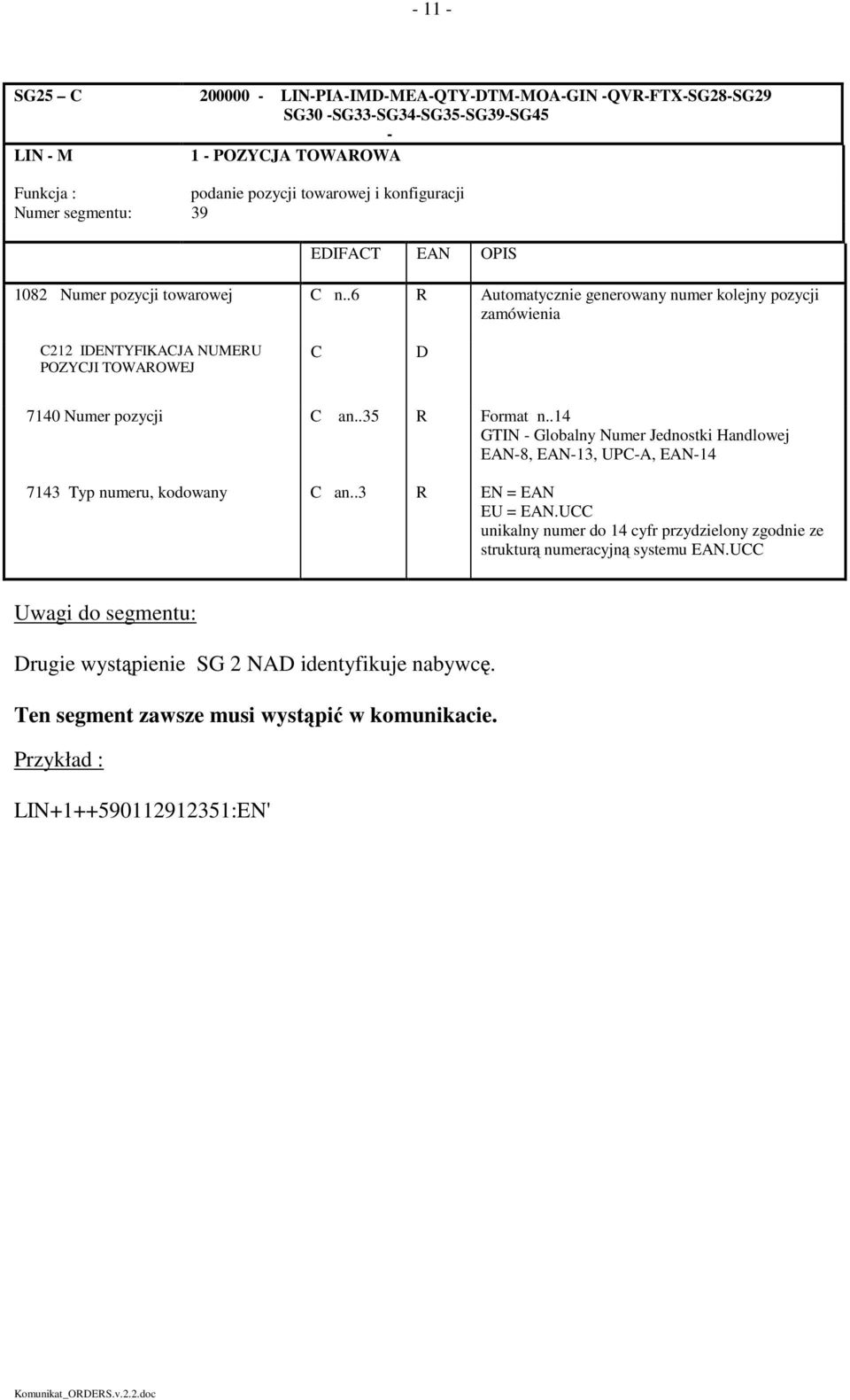 .6 R Automatycznie generowany numer kolejny pozycji zamówienia C212 IDENTYFIKACJA NUMERU POZYCJI TOWAROWEJ C D 7140 Numer pozycji C an..35 R Format n.