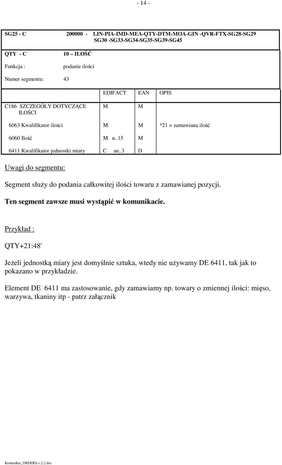 .3 D Segment służy do podania całkowitej ilości towaru z zamawianej pozycji. Ten segment zawsze musi wystąpić w komunikacie.
