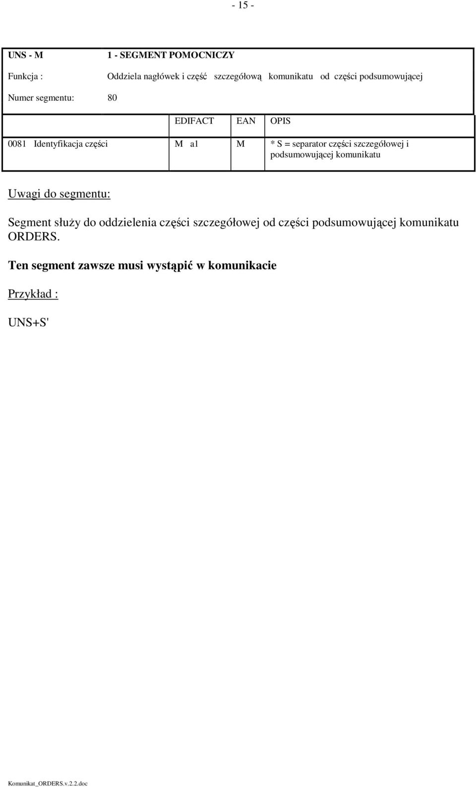 części szczegółowej i podsumowującej komunikatu Segment służy do oddzielenia części