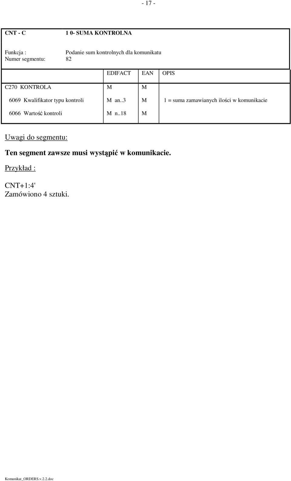 .3 M 1 = suma zamawianych ilości w komunikacie 6066 Wartość kontroli M n.