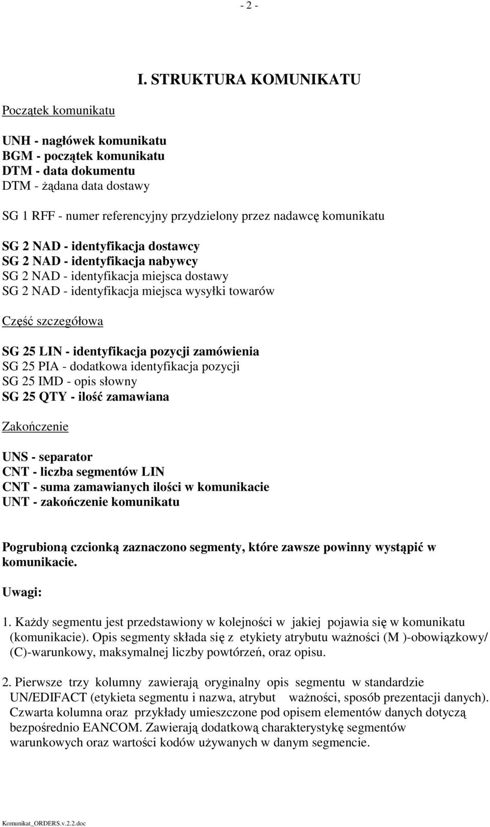 komunikatu SG 2 NAD - identyfikacja dostawcy SG 2 NAD - identyfikacja nabywcy SG 2 NAD - identyfikacja miejsca dostawy SG 2 NAD - identyfikacja miejsca wysyłki towarów Część szczegółowa SG 25 LIN -