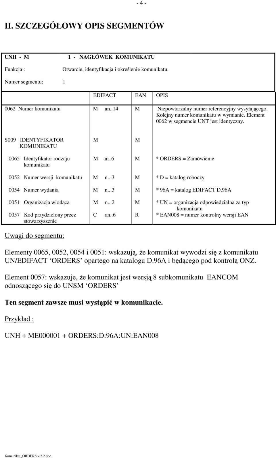 S009 IDENTYFIKATOR KOMUNIKATU M M 0065 Identyfikator rodzaju komunikatu M an..6 M * ORDERS = Zamówienie 0052 Numer wersji komunikatu M n...3 M * D = katalog roboczy 0054 Numer wydania M n.