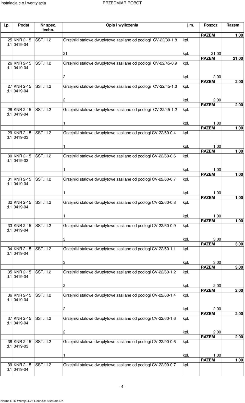 00 Grzejniki stalowe dwupłytowe zasilane od podłogi CV-22/45-0.9 kpl. Grzejniki stalowe dwupłytowe zasilane od podłogi CV-22/45-1.0 kpl. Grzejniki stalowe dwupłytowe zasilane od podłogi CV-22/45-1.2 kpl.