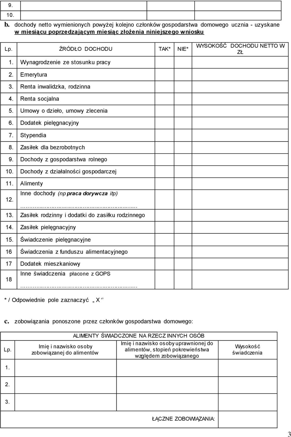 Dodatek pielęgnacyjny 7. Stypendia 8. Zasiłek dla bezrobotnych 9. Dochody z gospodarstwa rolnego 10. Dochody z działalności gospodarczej 11. Alimenty Inne dochody (np praca dorywcza itp) 12.... 13.