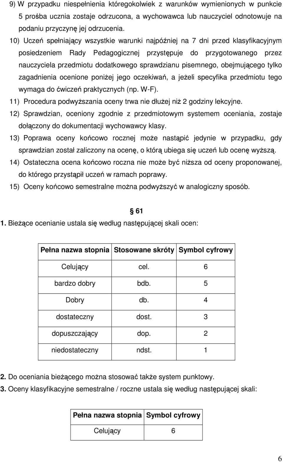 pisemnego, obejmującego tylko zagadnienia ocenione poniżej jego oczekiwań, a jeżeli specyfika przedmiotu tego wymaga do ćwiczeń praktycznych (np. W-F).