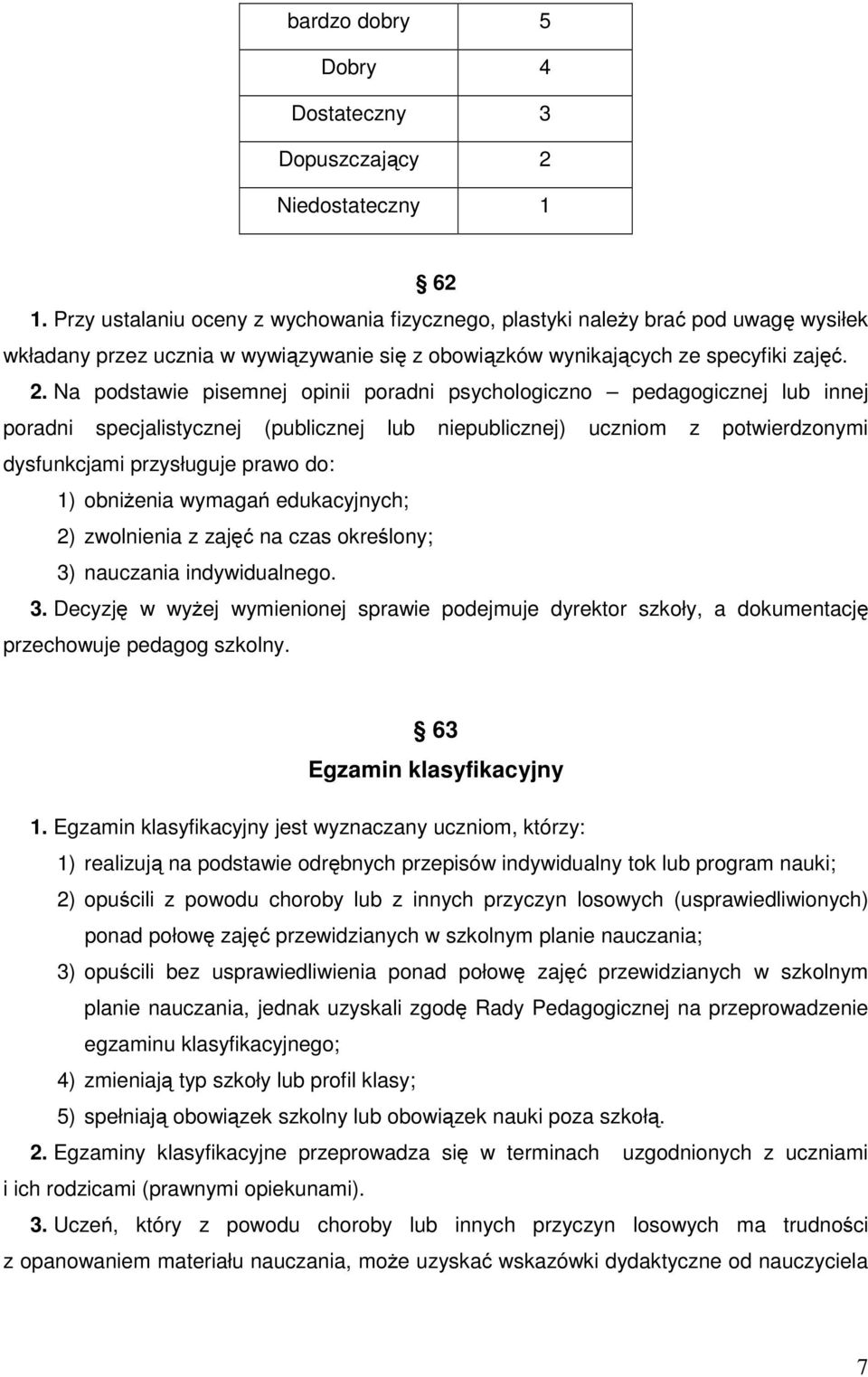 Na podstawie pisemnej opinii poradni psychologiczno pedagogicznej lub innej poradni specjalistycznej (publicznej lub niepublicznej) uczniom z potwierdzonymi dysfunkcjami przysługuje prawo do: 1)