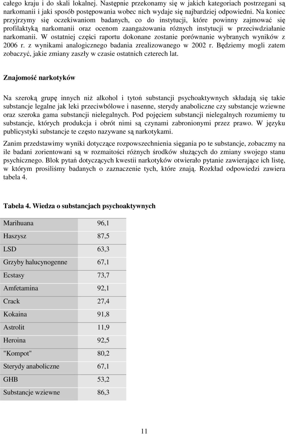 W ostatniej części raportu dokonane zostanie porównanie wybranych wyników z 2006 r. z wynikami analogicznego badania zrealizowanego w 2002 r.