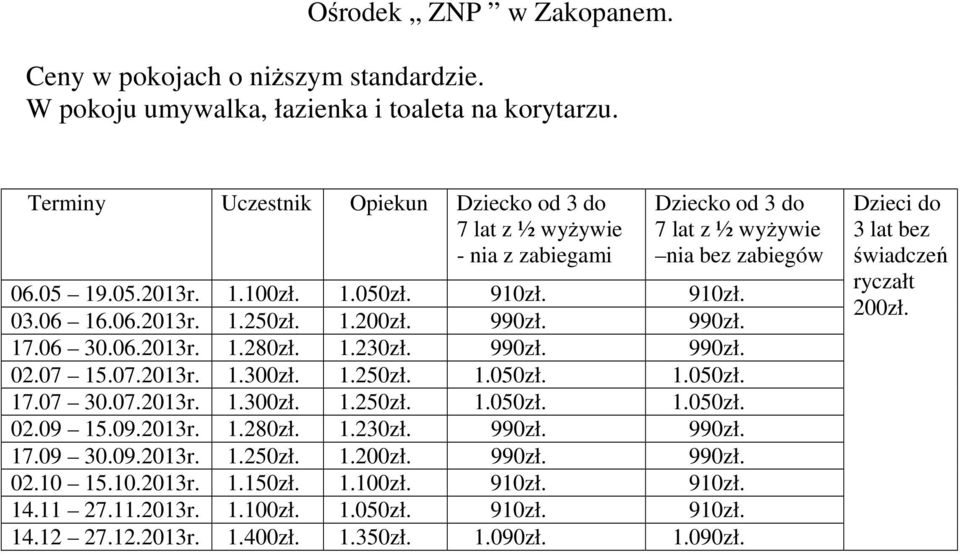 07.2013r. 1.300zł. 1.250zł. 1.050zł. 1.050zł. 02.09 15.09.2013r. 1.280zł. 1.230zł. 990zł. 990zł. 17.09 30.09.2013r. 1.250zł. 1.200zł. 990zł. 990zł. 02.10 15.10.2013r. 1.150zł.