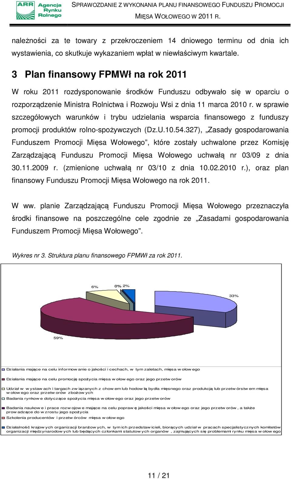 w sprawie szczegółowych warunków i trybu udzielania wsparcia finansowego z funduszy promocji produktów rolno-spożywczych (Dz.U.10.54.