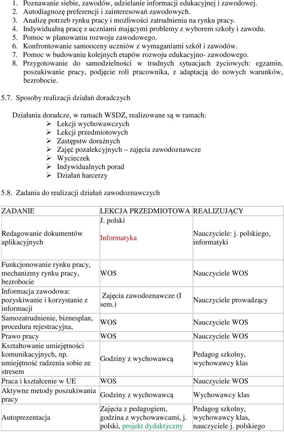 Konfrontowanie samooceny uczniów z wymaganiami szkół i zawodów. 7. Pomoc w budowaniu kolejnych etapów rozwoju edukacyjno- zawodowego. 8.