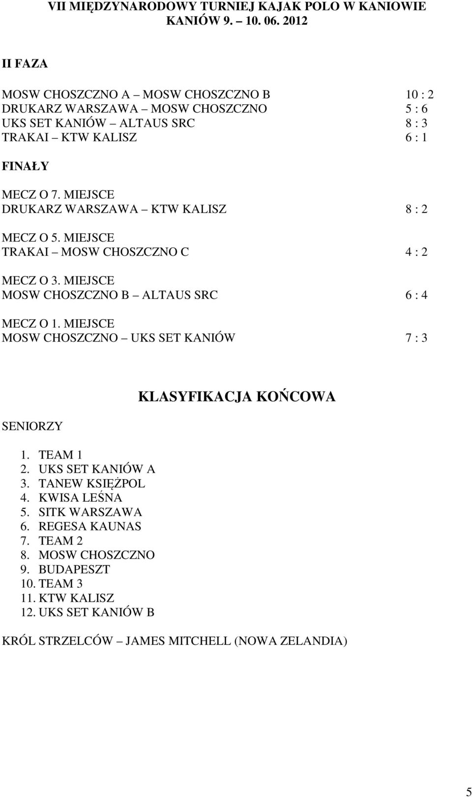 C 4 : 2 MECZ O 3. B ALTAUS SRC 6 : 4 MECZ O 1. 7 : 3 SENIORZY 1. TEAM 1 2. A 3. TANEW KSIĘŻPOL 4.