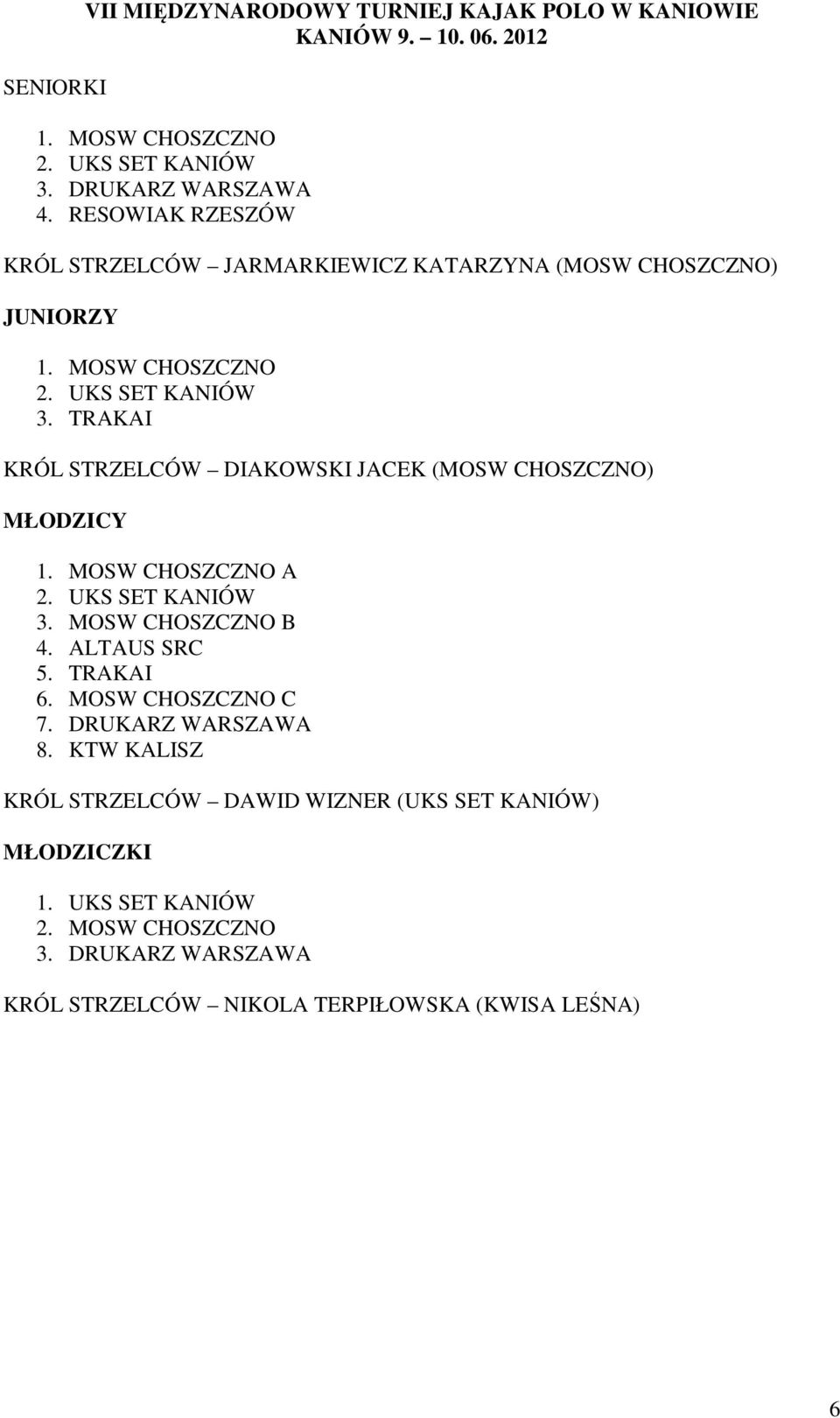 KRÓL STRZELCÓW DIAKOWSKI JACEK ( ) MŁODZICY 1. A 2. 3. B 4. ALTAUS SRC 5. 6. C 7. 8.