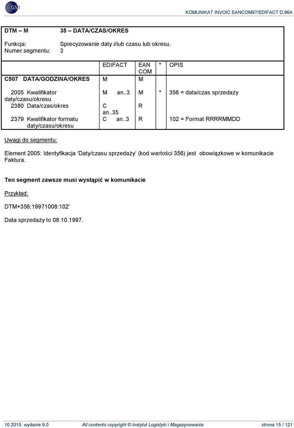 .3 R 102 = Format RRRRMMDD Element 2005: Identyfikacja Daty/czasu sprzedaży (kod wartości 356) jest obowiązkowe w komunikacie Faktura.