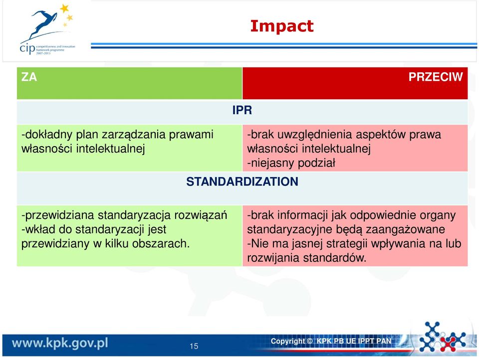 rozwiązań -wkład do standaryzacji jest przewidziany w kilku obszarach.