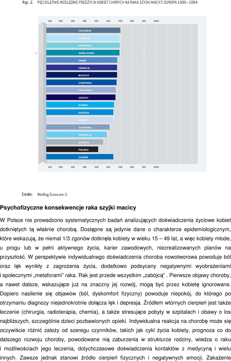 zawodowych, niezrealizowanych planów na przyszłość.