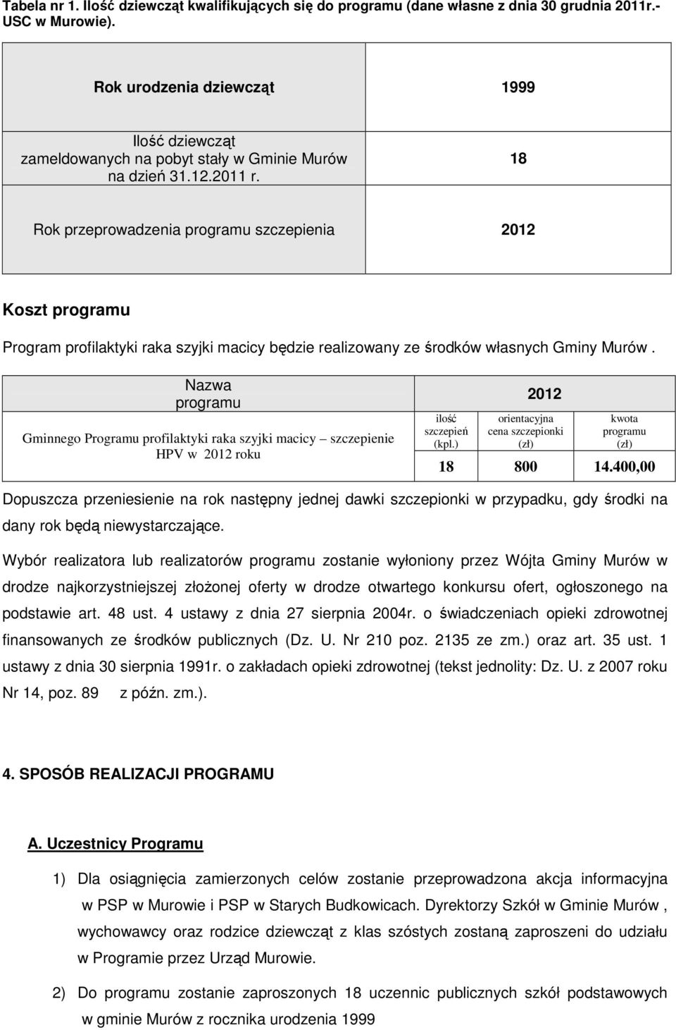 18 Rok przeprowadzenia programu szczepienia 2012 Koszt programu Program profilaktyki raka szyjki macicy będzie realizowany ze środków własnych Gminy Murów.