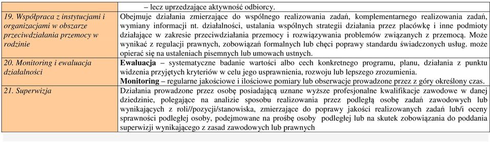 działalności, ustalania wspólnych strategii działania przez placówkę i inne podmioty działające w zakresie przeciwdziałania przemocy i rozwiązywania problemów związanych z przemocą.