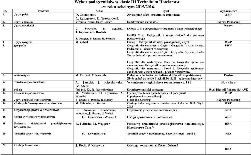 rozszerzonego INFOS 2 A. Podręcznik i zeszyt ćwiczeń dla poziomu S. Dengler, P. Rusch, H. Schmitz podstawowego 4. Język rosyjski M. Zybert Dialog 3. Podręcznik do szkół ponadgimnazjalnych 5.