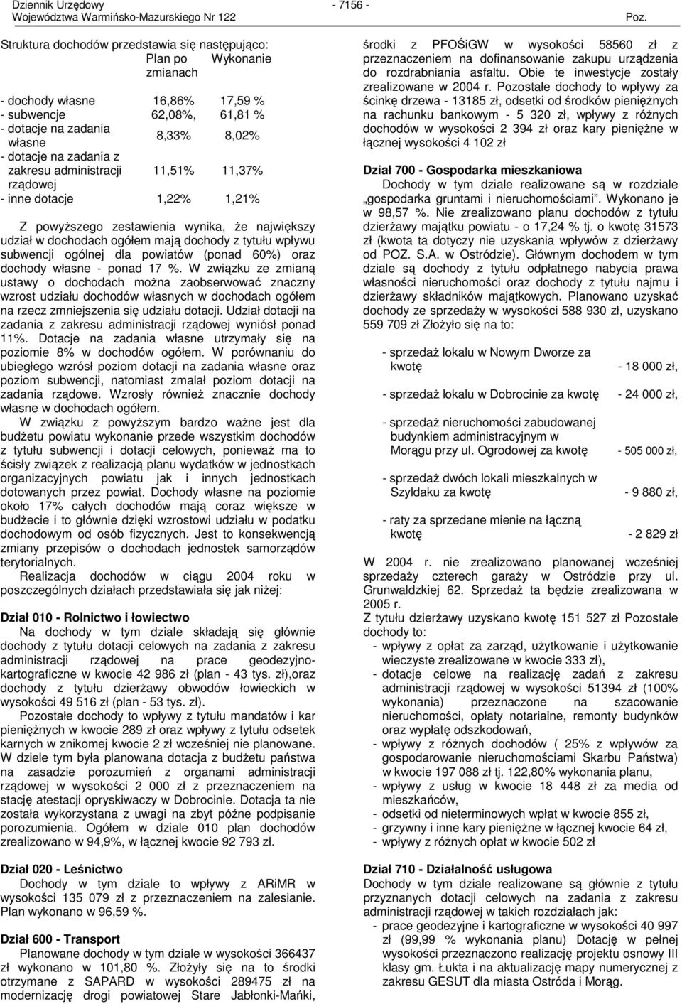 ogólnej dla powiatów (ponad 60%) oraz dochody własne - ponad 17 %.