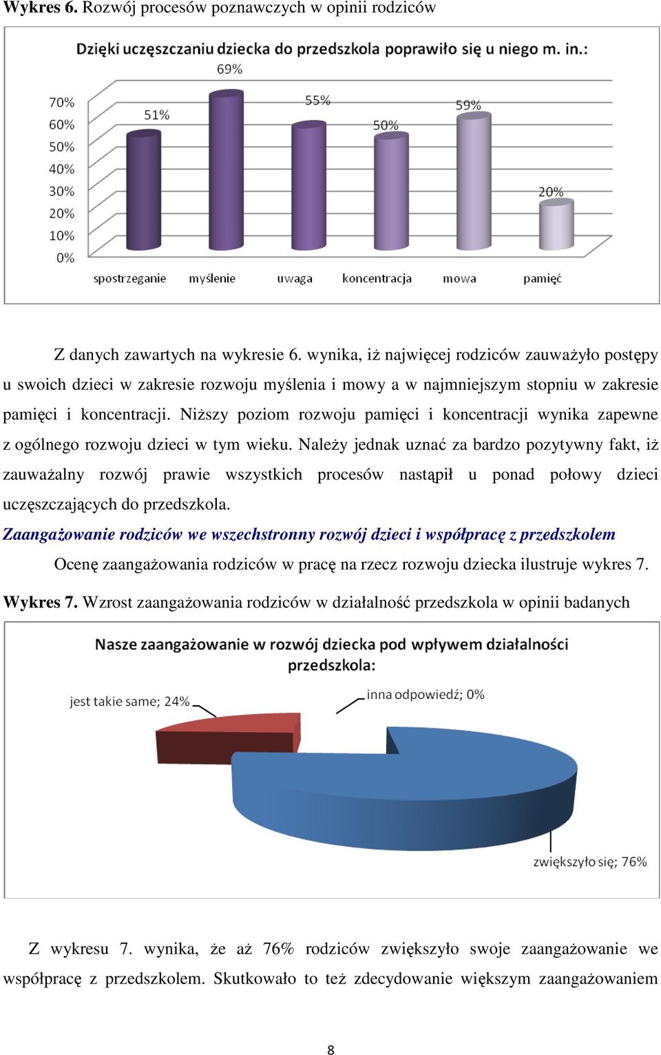 NiŜszy poziom rozwoju pamięci i koncentracji wynika zapewne z ogólnego rozwoju dzieci w tym wieku.