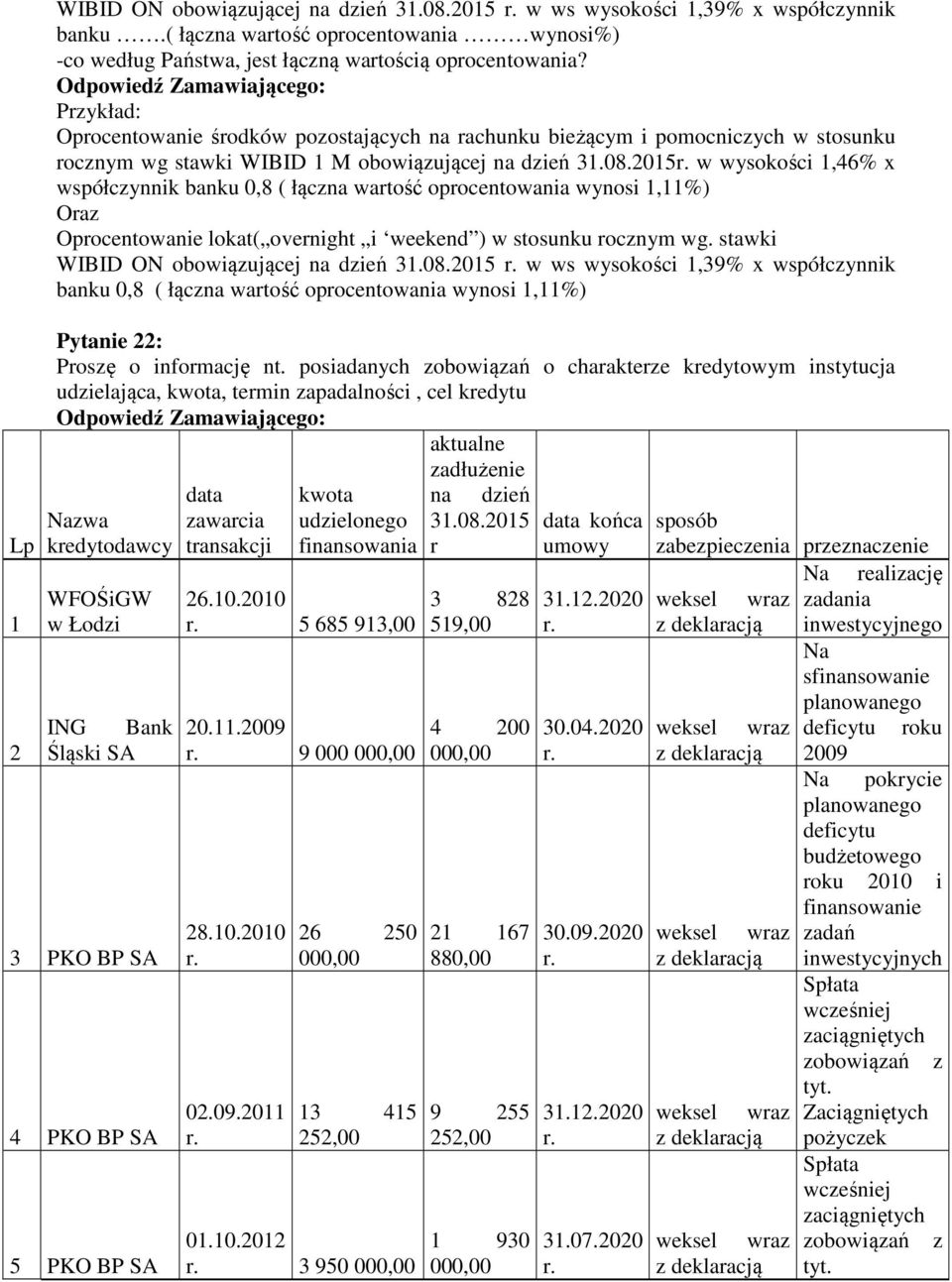 2015 w wysokości 1,46% x współczynnik banku 0,8 ( łączna wartość oprocentowania wynosi 1,11%) Oraz Oprocentowanie lokat( overnight i weekend ) w stosunku rocznym wg.