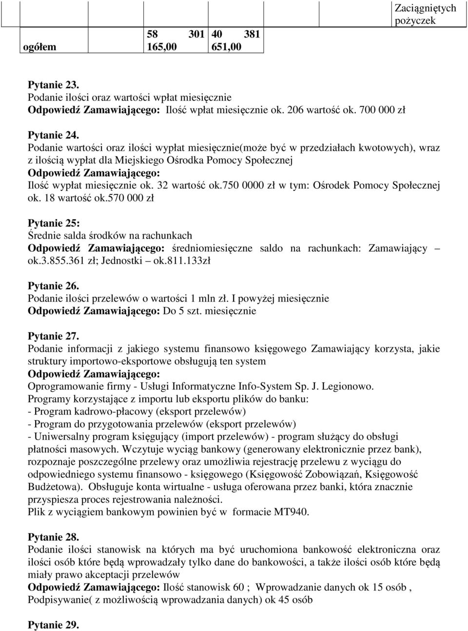 750 0000 zł w tym: Ośrodek Pomocy Społecznej ok. 18 wartość ok.570 000 zł Pytanie 25: Średnie salda środków na rachunkach średniomiesięczne saldo na rachunkach: Zamawiający ok.3.855.