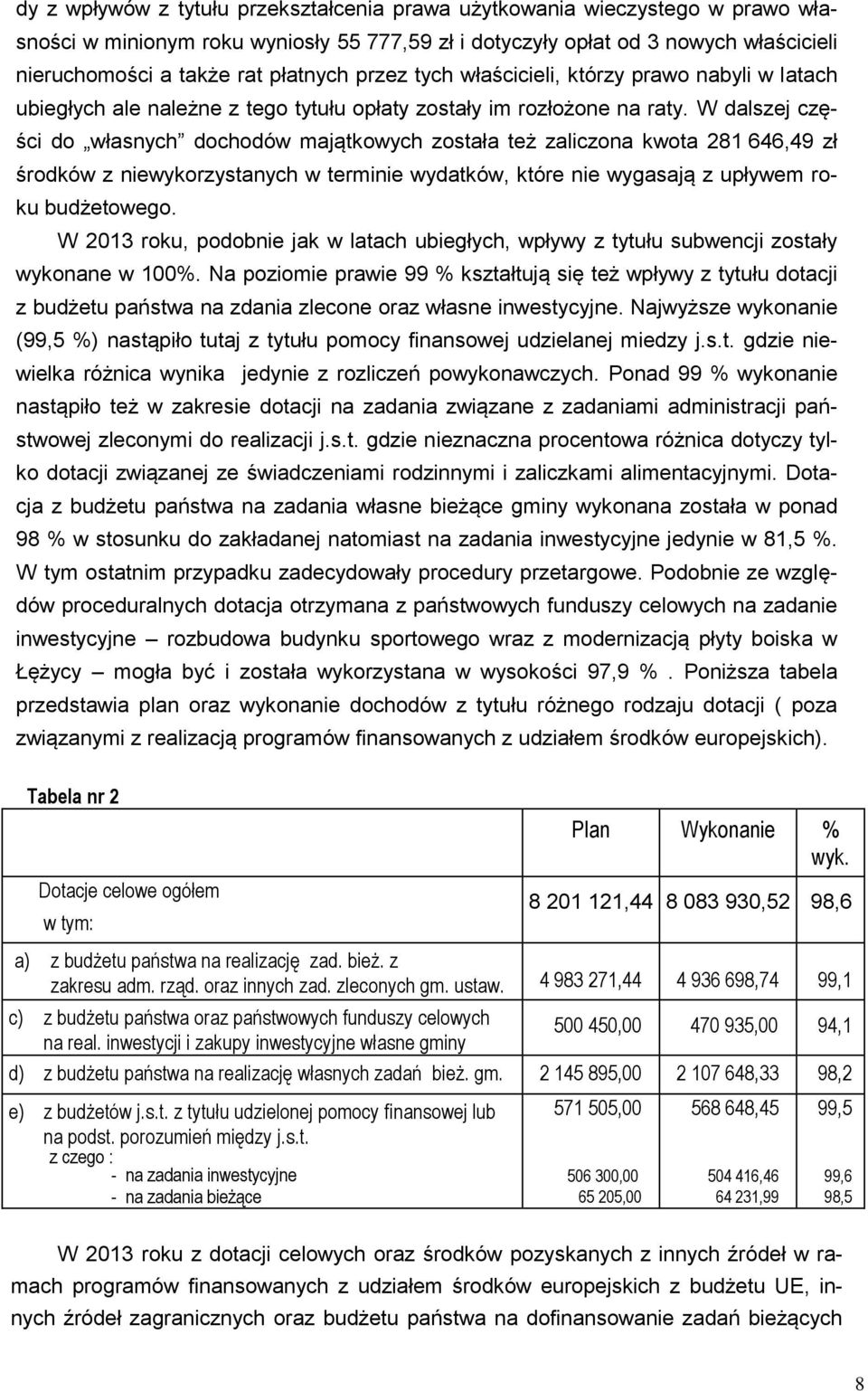 W dalszej części do własnych dochodów majątkowych została też zaliczona kwota 281 646,49 zł środków z niewykorzystanych w terminie wydatków, które nie wygasają z upływem roku budżetowego.